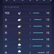 ヒメ日記 2026/03/13 21:34 投稿 ゆな カクテル(岡山)