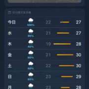 ヒメ日記 2026/09/15 01:14 投稿 ゆな カクテル(岡山)