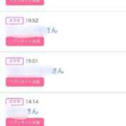 ヒメ日記 2025/02/05 00:08 投稿 せな 一宮稲沢小牧ちゃんこ