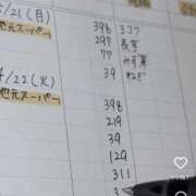 ヒメ日記 2025/05/18 22:27 投稿 せな 一宮稲沢小牧ちゃんこ