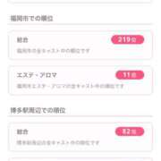 ヒメ日記 2025/10/31 22:15 投稿 神田 けい Men's relaxation VEGA