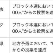 ヒメ日記 2025/11/14 19:30 投稿 神田 けい Men's relaxation VEGA