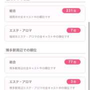 ヒメ日記 2025/11/15 00:15 投稿 神田 けい Men's relaxation VEGA