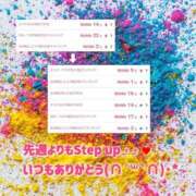 ヒメ日記 2025/05/05 23:17 投稿 なつな THE ESUTE 渋谷