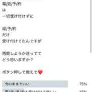 ヒメ日記 2025/07/15 12:02 投稿 ひなた Etoile（エトワール）