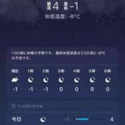 ヒメ日記 2025/02/05 00:57 投稿 ひまり 日本橋・谷九サンキュー