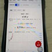 ヒメ日記 2024/12/09 10:22 投稿 辻村七海(つじむらななみ) 東京ヒストリー　秘密の約束