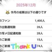 柚葉 マイガール登録💕‪ シャトーペトラ