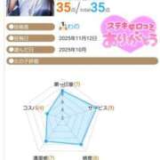 ヒメ日記 2026/01/02 08:27 投稿 柚葉 シャトーペトラ