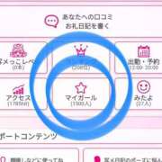 ヒメ日記 2025/06/16 14:26 投稿 若林美加子 プレジデントハウス