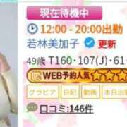ヒメ日記 2026/06/08 15:48 投稿 若林美加子 プレジデントハウス