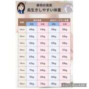 ヒメ日記 2026/06/08 07:56 投稿 麻宮杏子 白夜