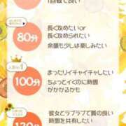 ヒメ日記 2025/06/30 20:55 投稿 ひまり 素人系イメージSOAP 彼女感 宇都宮本館