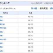 ヒメ日記 2025/08/07 17:51 投稿 水野 はづき マーベリック横浜