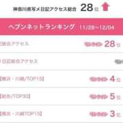 ヒメ日記 2025/12/08 14:24 投稿 水野 はづき マーベリック横浜