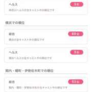 ヒメ日記 2025/12/09 17:48 投稿 水野 はづき マーベリック横浜