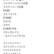 ヒメ日記 2025/12/28 12:23 投稿 さや 広島痴女性感フェチ倶楽部