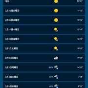 ヒメ日記 2025/02/24 16:30 投稿 あすか メンエス案内所