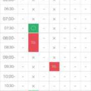 ヒメ日記 2024/12/29 15:48 投稿 あずみ 桃李（とうり）