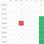 ヒメ日記 2025/01/03 12:24 投稿 あずみ 桃李（とうり）