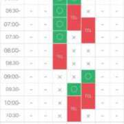 ヒメ日記 2025/01/09 15:24 投稿 あずみ 桃李（とうり）