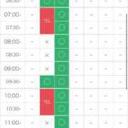 ヒメ日記 2025/03/17 14:30 投稿 あずみ 桃李（とうり）