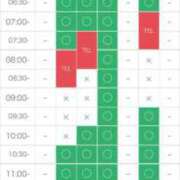 ヒメ日記 2025/04/01 12:24 投稿 あずみ 桃李（とうり）
