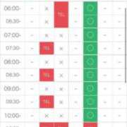 ヒメ日記 2025/05/04 23:24 投稿 あずみ 桃李（とうり）