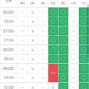 ヒメ日記 2025/05/07 21:44 投稿 あずみ 桃李（とうり）