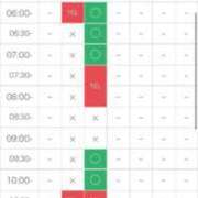 ヒメ日記 2025/05/16 07:44 投稿 あずみ 桃李（とうり）