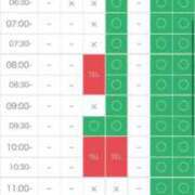 ヒメ日記 2025/06/05 06:44 投稿 あずみ 桃李（とうり）