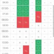 ヒメ日記 2025/06/16 17:52 投稿 あずみ 桃李（とうり）