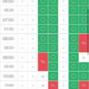 ヒメ日記 2025/06/22 19:16 投稿 あずみ 桃李（とうり）