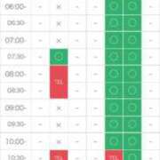 ヒメ日記 2025/07/06 17:24 投稿 あずみ 桃李（とうり）