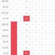 ヒメ日記 2025/07/11 08:34 投稿 あずみ 桃李（とうり）