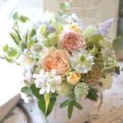 ヒメ日記 2026/01/13 21:11 投稿 あいら 神戸人妻援護会