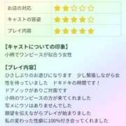 ヒメ日記 2026/06/03 21:58 投稿 ゆみ 五反田人妻ヒットパレード（シンデレラグループ）