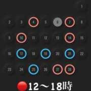 ヒメ日記 2025/02/06 13:32 投稿 八神心呂 ハールブルク