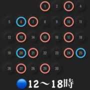 ヒメ日記 2026/03/28 19:45 投稿 八神心呂 ハールブルク