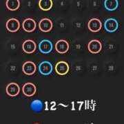ヒメ日記 2026/10/15 12:03 投稿 八神心呂 ハールブルク