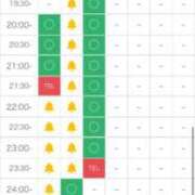 ヒメ日記 2025/07/18 16:54 投稿 みなみ キャンパスサミット　千葉店