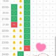 ヒメ日記 2025/07/18 16:55 投稿 みなみ キャンパスサミット　千葉店