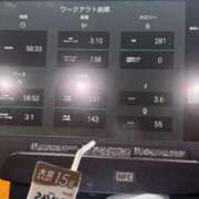 ヒメ日記 2026/06/06 19:31 投稿 みなみ キャンパスサミット　千葉店