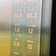 ヒメ日記 2026/08/12 05:46 投稿 みなみ キャンパスサミット　千葉店