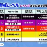 ヒメ日記 2026/08/13 20:59 投稿 みなみ キャンパスサミット　千葉店