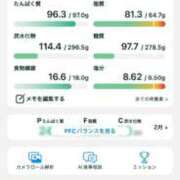 ヒメ日記 2026/02/06 08:57 投稿 あすか ごほうびSPA仙台店