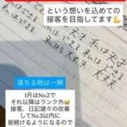 ヒメ日記 2026/04/28 12:03 投稿 あすか ごほうびSPA仙台店
