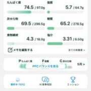 ヒメ日記 2026/05/09 07:17 投稿 あすか ごほうびSPA仙台店