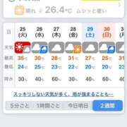 ヒメ日記 2026/08/25 11:27 投稿 あすか ごほうびSPA仙台店