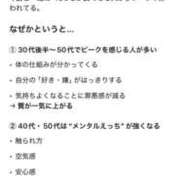 ヒメ日記 2025/12/16 14:20 投稿 みちる 奥鉄オクテツ東京店（デリヘル市場）